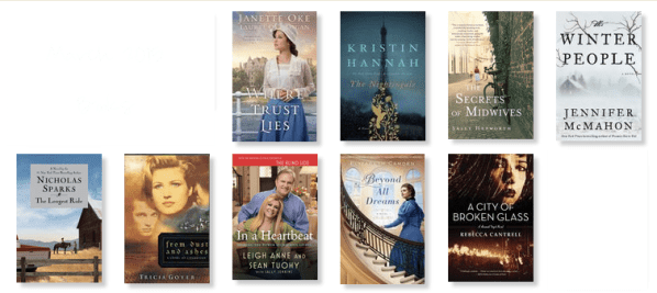 What I'm Into - March 2015 | thepajamachef.com