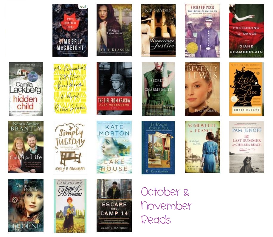 What I'm Into (October & November 2015) | thepajamachef.com